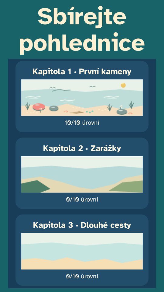 Seznam kapitol s pobřežní pohlednicí ke každé z nich, s titulkem Sbírejte pohlednice.