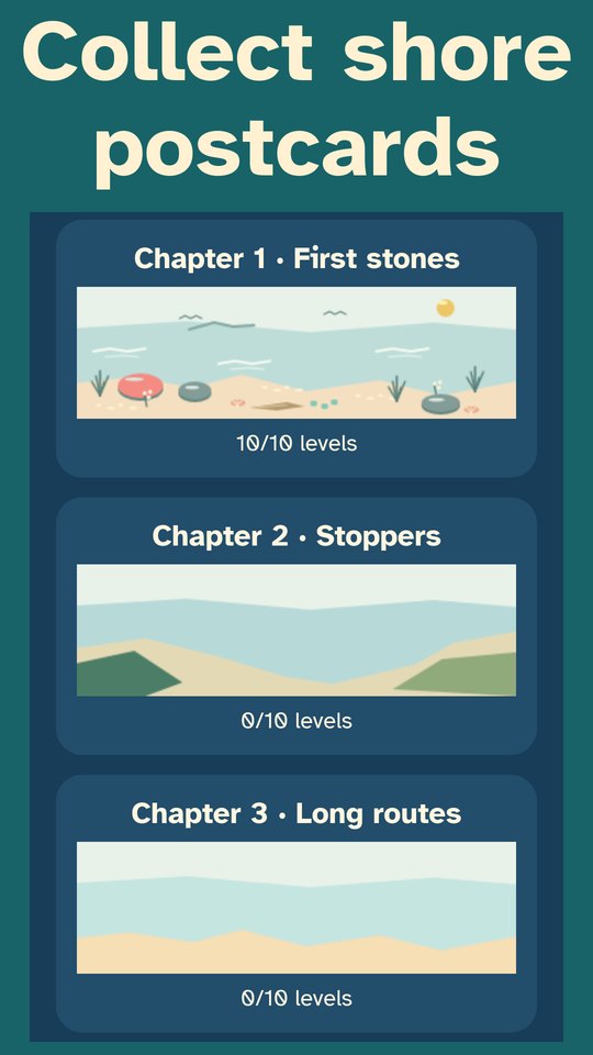 The chapter list with a shore postcard for each chapter, captioned Collect shore postcards.